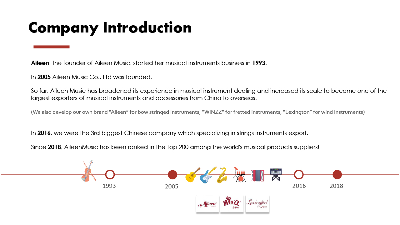 Introducción a la música de Aileen