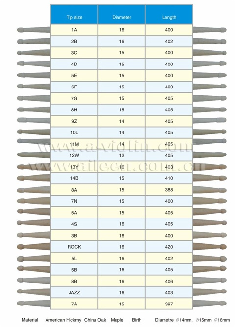 Venta al por mayor de palillos de arce/roble/nogal/nogal americano (DS-01,DS-02,DS-04,DS-05)