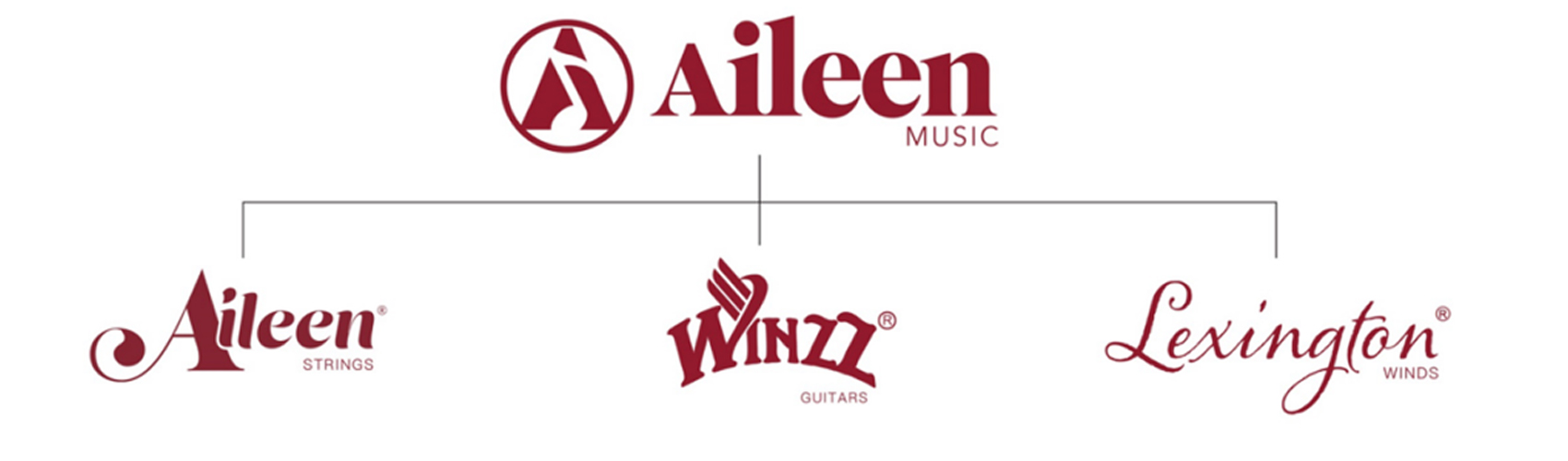 Aileen M&uacute;sica.jpg